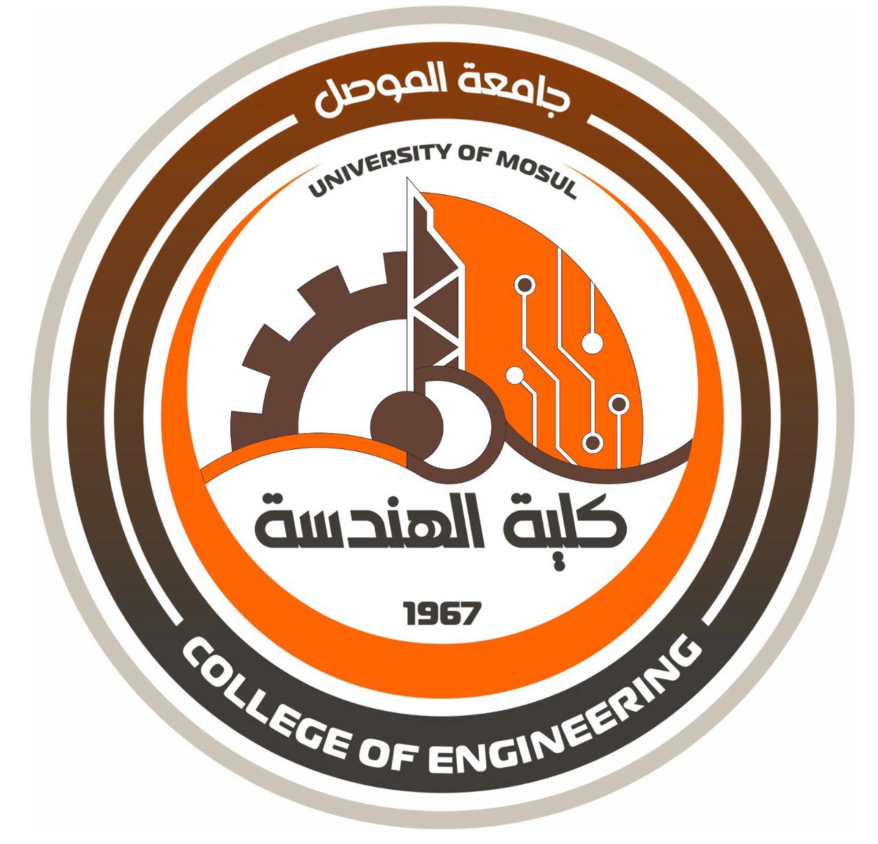 كلية الهندسة-جامعة الموصل